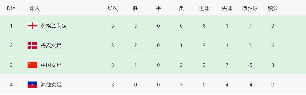 潘金莲三级视频