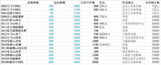 小雨电影院里被四人强9小说