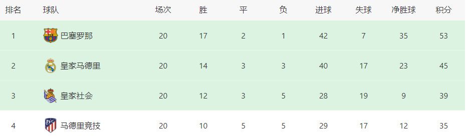 交换妻子