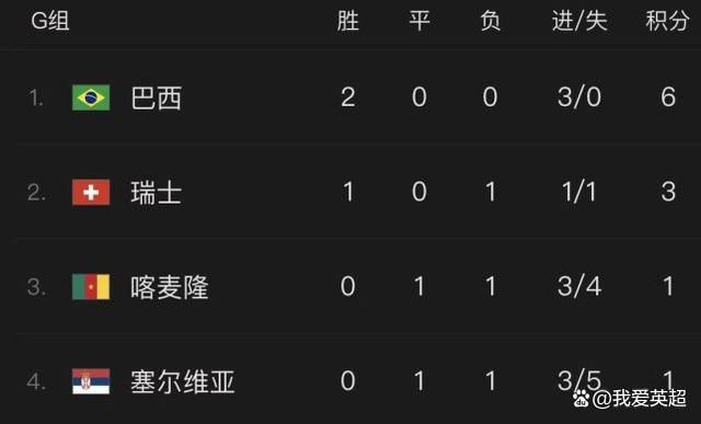 欧美在线观看网址