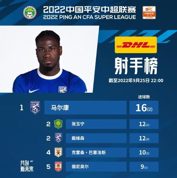 中文字幕综合网