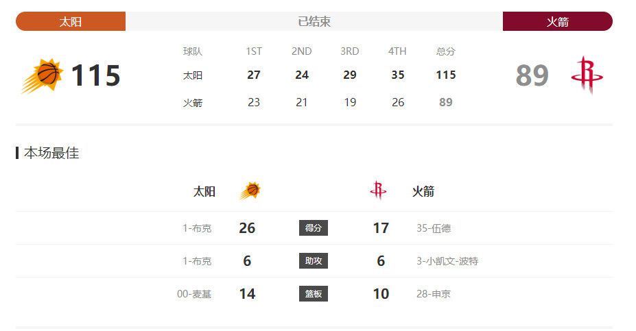 久久精品国产影库免费看